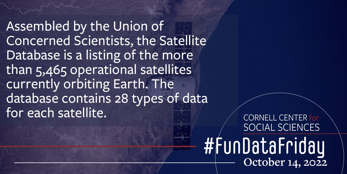 CornellCCSS's tweet photo. Assembled by the Union of Concerned Scientists (@UCSUSA), the Satellite Database is a listing of the more than 5,465 operational satellites currently orbiting Earth. The database contains 28 types of data for each satellite. #FunDataFriday https://t.co/K6BkFlWGGF https://t.co/rLtd0Eq9SY