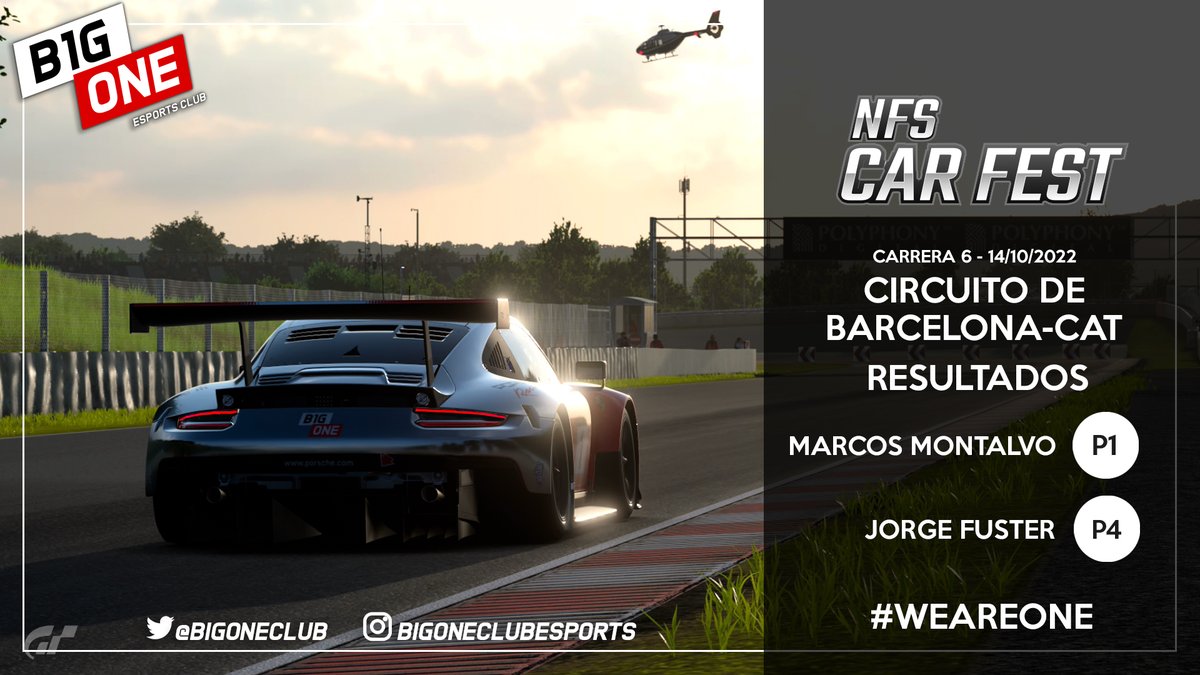 #GT7

¡CAMPEONES del All Stars en <a href="/NFSCARFEST/">NFS CAR FEST</a> de nuestro grupo!

<a href="/Markitos_biker/">B1_MarcosMontalvo</a> consigue un Grand Chelem que junto a la P4 de <a href="/fustynho/">FuStY</a> conseguimos la victoria de grupo.

Volveremos para corregir todos nuestros errores y demostrar el verdadero nivel que tenemos 💪

❤️#WeAreOne