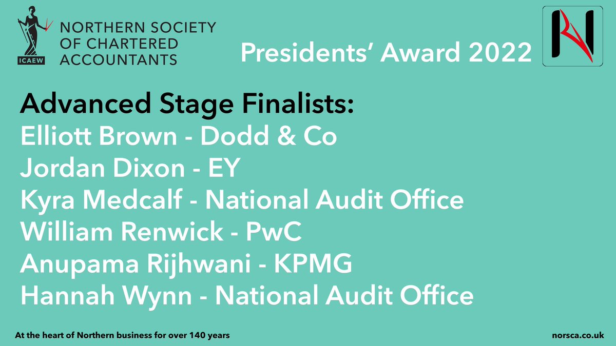 ICAEW_NorSCA's tweet photo. Congratulations to all shortlisted finalists for @ICAEW_NorSCA Presidents’ Award Advanced Stage
#ICAEW #ICAEWintheNorth #NorSCAdinner https://t.co/ejajdrEOAH
