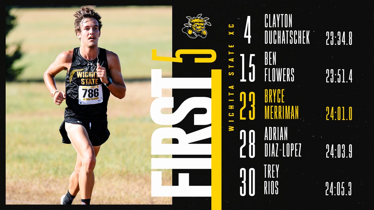So close we could taste it.

Shocks finish 2nd, just 2 points behind Loyola, beating 7 regionally-ranked teams!
