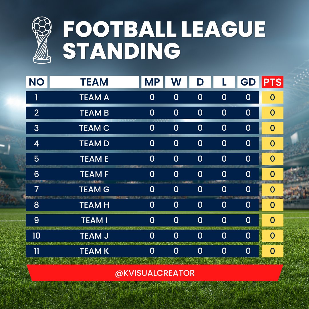 KVisualCreator (@kvisualcreator) on Twitter photo 