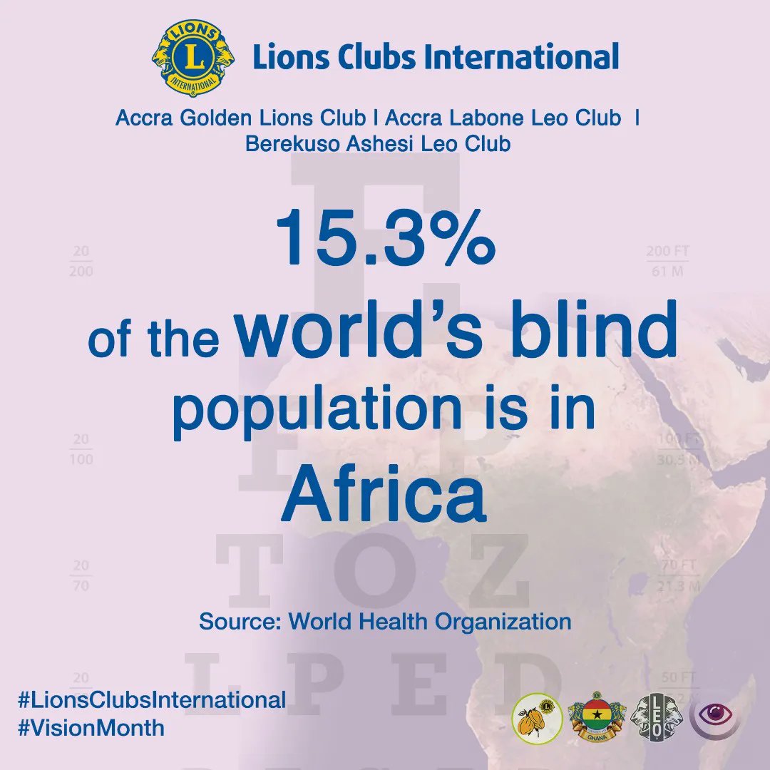 AshesiLeoClub's tweet photo. A major factor in vision loss and blindness is glaucoma. Glaucoma is real. Get diagnosed and treated early before it causes permanent vision loss.
#VisionMonth
#AshesiLeos
#WeServe
#District418 https://t.co/cTKOvGlGRw