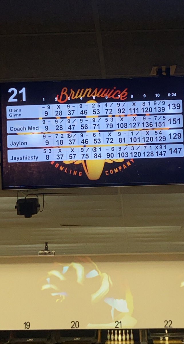 Panther Basketball tweet media