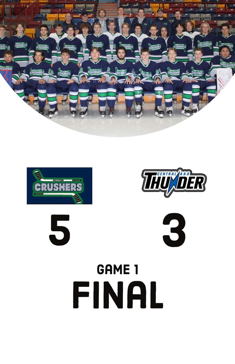 WesternCrushers's tweet image. Game one is in the books! Games 2 and 3 tomorrow! 11:00am vs Eastern and 7:00pm vs Tripen #GEN3 #GoCrushers