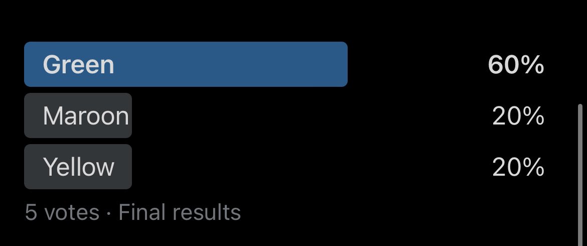 IceCreamCraftin's tweet photo. With an additional 1 for rainbow and 1 for purple, green won out! 💚 Check in tomorrow for the green friend! https://t.co/9Kfi3yz87x