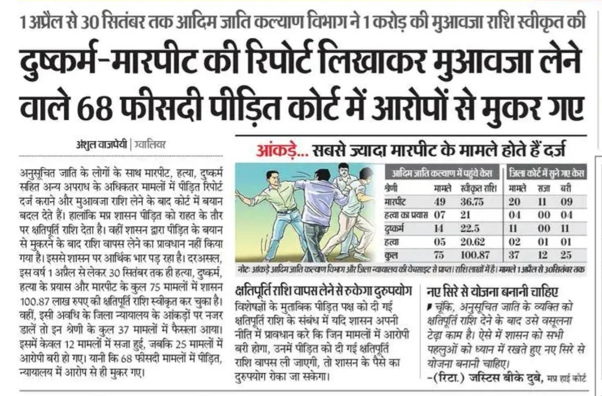 sunilshri19's tweet photo. मुख्यमंत्री @ChouhanShivraj जी यह बहुत गंभीर मामला है। इस योजना में संशोधन की  आवश्यकता है। कृपया इस पर विचार कीजिये। 
@CMMadhyaPradesh @JansamparkMP @PMOIndia https://t.co/CzyEL2TpH6
