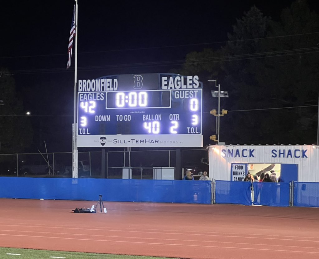 BroomfieldFtbl's tweet photo. Homecoming Halftime Score: Broomfield 42-Adams City 0. #EagleDNA #Impact #copreps #chsaa #bocopreps https://t.co/avNXeSotIo