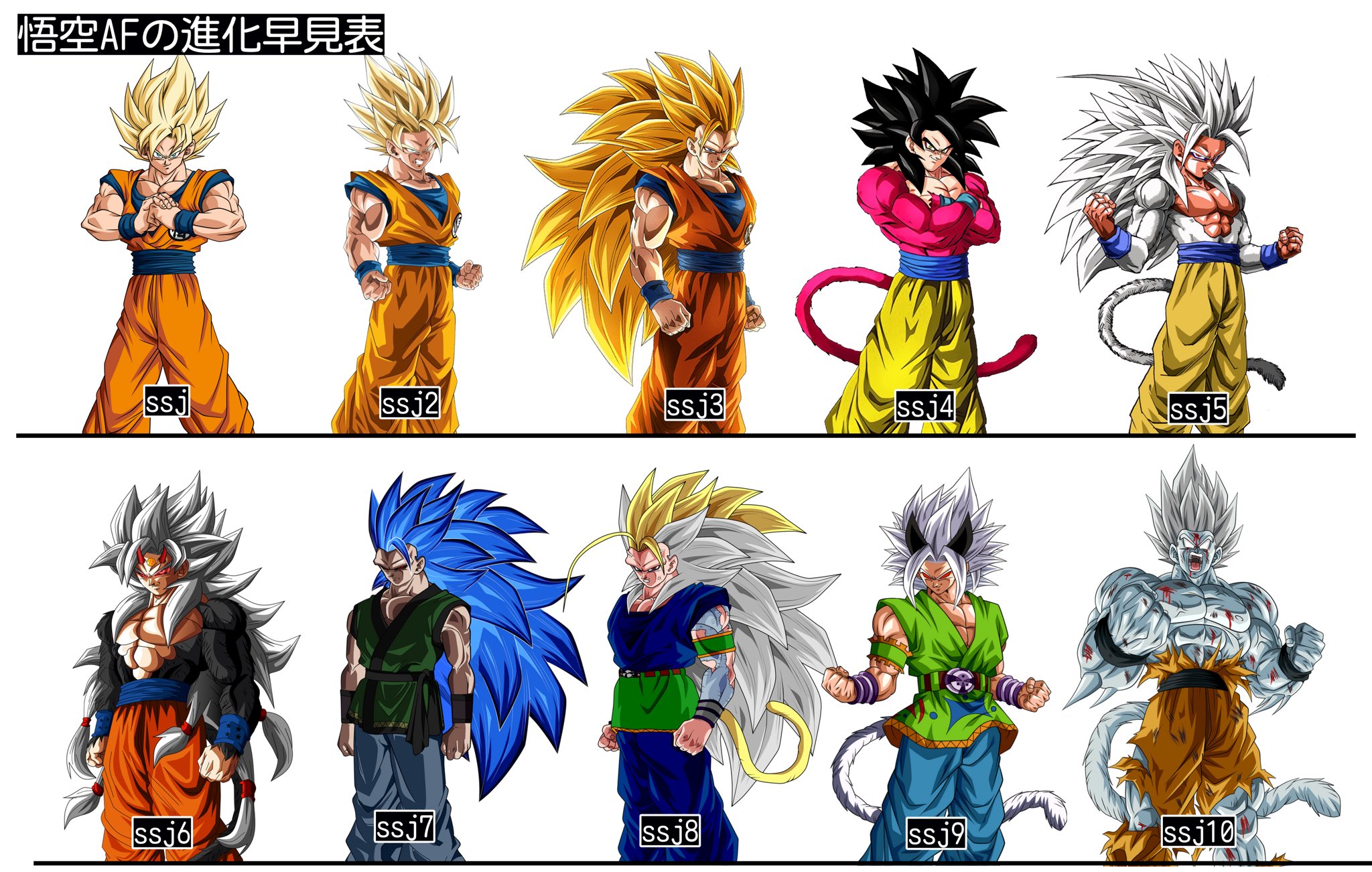 ドラゴンボール AF 全巻 - 同人誌 ドラゴンボール AF 全巻 - 同人誌
