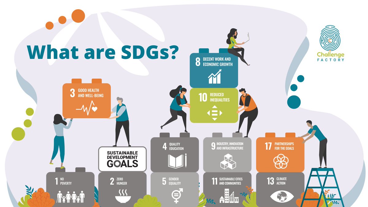 ChallengeFCTY's tweet image. #SDGs are @UN&apos;s Sustainable Development Goals. The future of Challenge Factory&apos;s work is being shaped by our recent certification as a #BCorp. We strive to directly impact the SDGs in the image below.

Read about how we do it here: bit.ly/BCorp5D