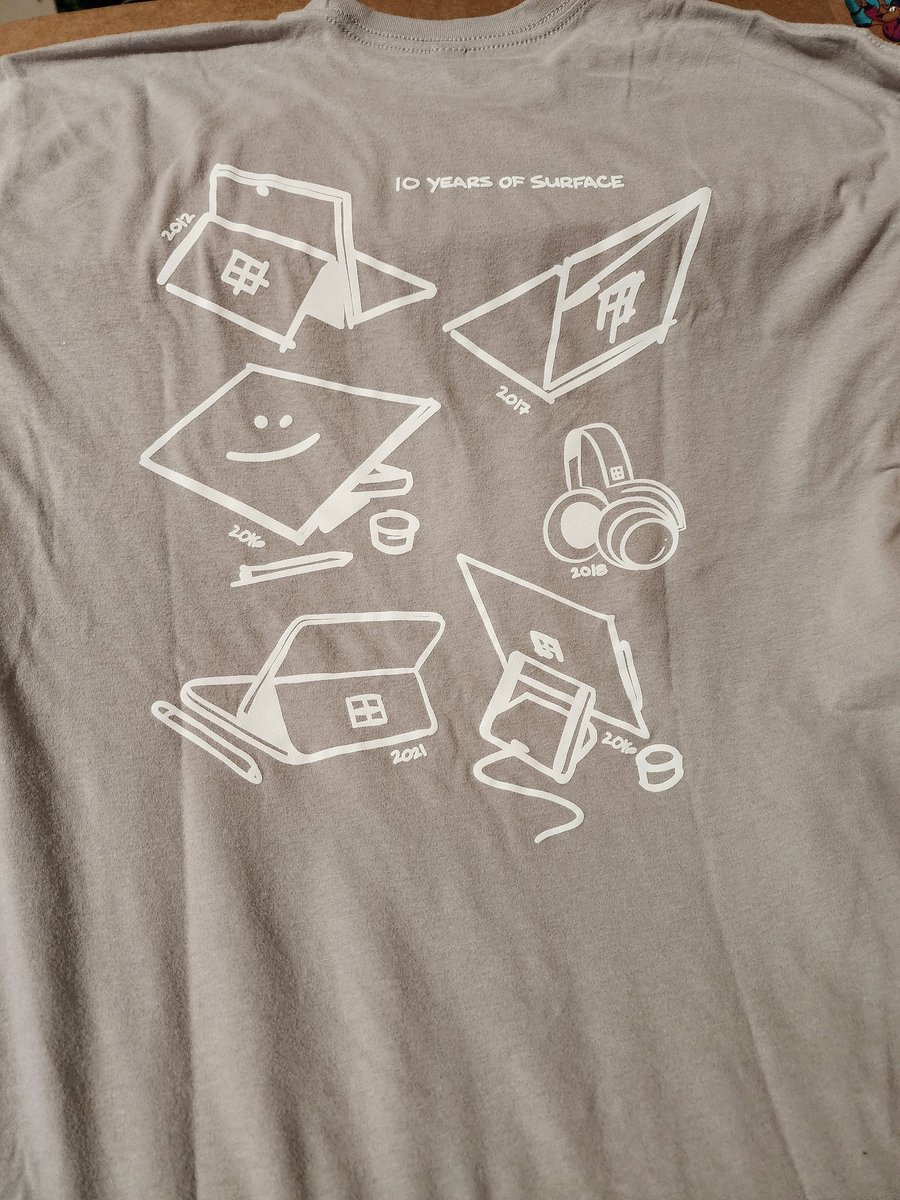 debrasworld_'s tweet photo. I want to thank @surface team for this gift can't wait to unbox it.
I remember having the surface RT 2-1 and then the surface laptop first gen and I have the surface laptop Go it's been 10 years #microsoftsurface
#10yearsofsurface #Sponsored https://t.co/YRrd4r3u9q