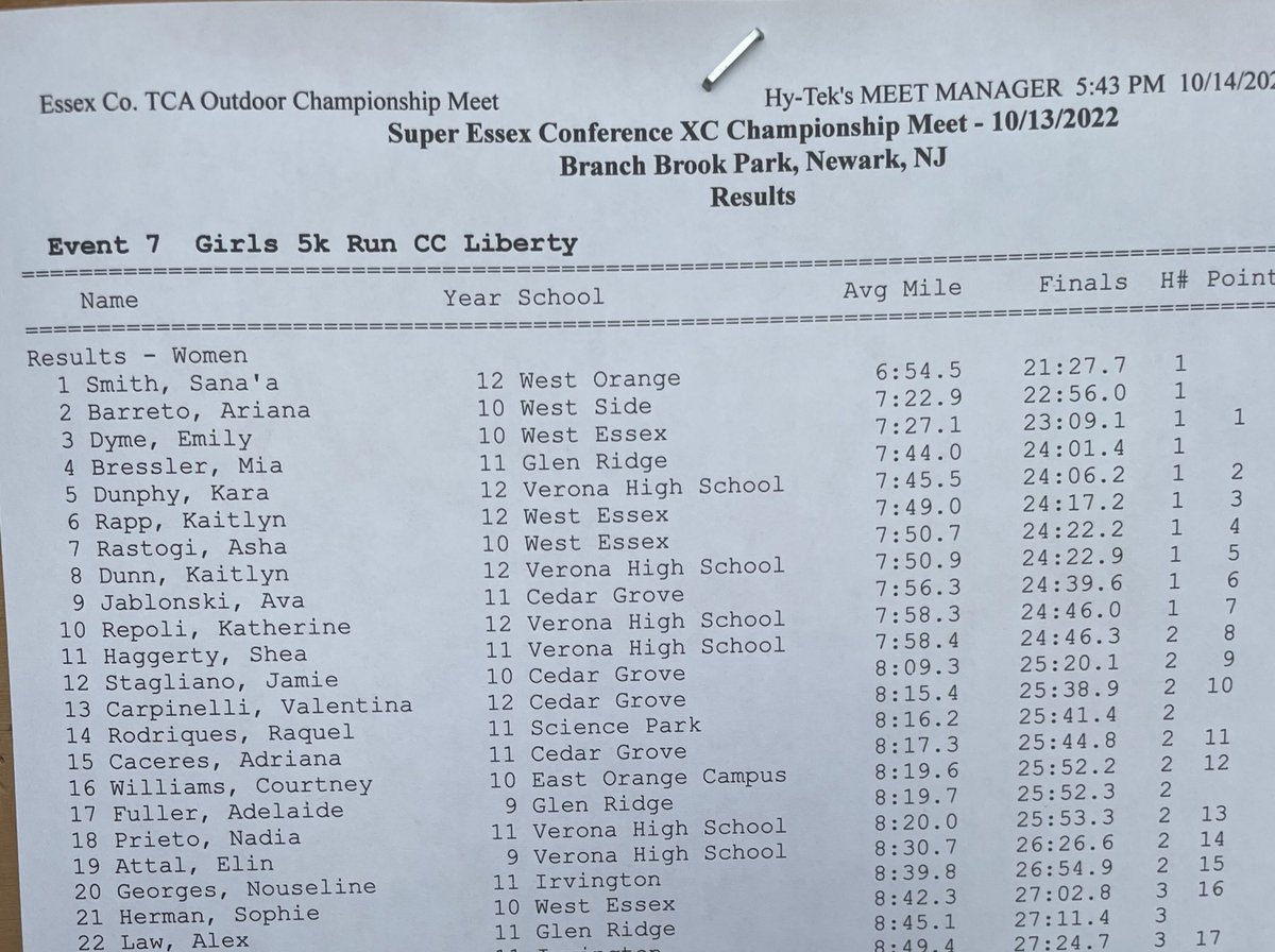 WOHSXCTF's tweet photo. Congrats Sanaโa Smith undefeated season! #SuperEssexConference #LibertyDivision Champion Letโs GO WO ๐ช๐ค https://t.co/1SmdExpfgM