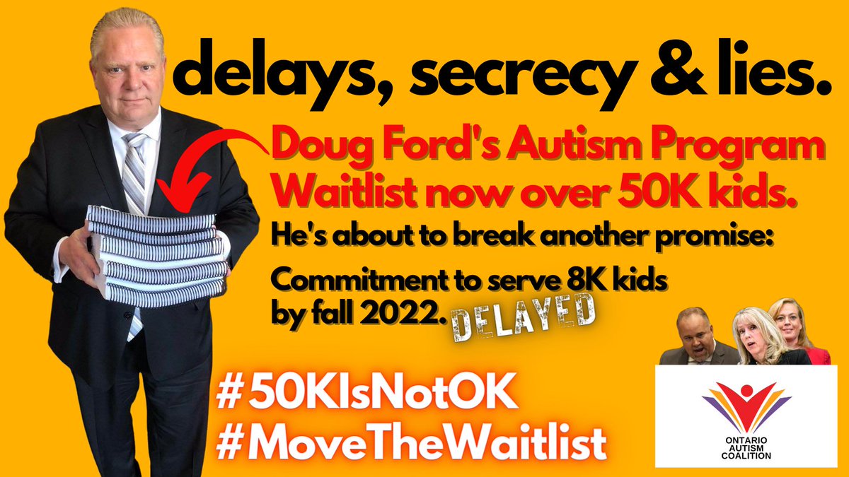 OntAutism's tweet photo. Ford promised 8K kids off the waitlist by this fall. This target has gone completely off the rails. 
@fordnation the community deserves answers. 

#50KIsNotOk #NoTransparency #NoTransparency4Autism #onpoli 

@DrFullertonMPP https://t.co/CuxcC8zIIA