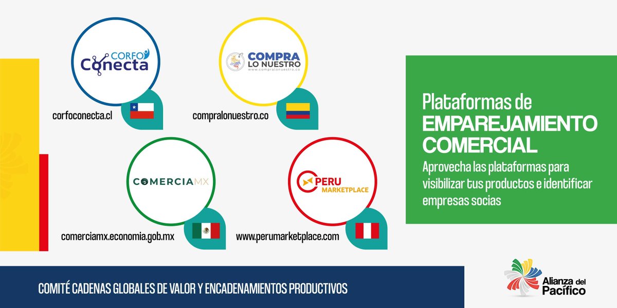 A_delPacifico's tweet photo. 📌 Los países de la #AlianzaDelPacífico cuentan con plataformas para identificar empresas aliadas para ingresar a nuevos mercados. ¡Haz uso de ellas!

🇨🇱 https://t.co/I91cC89ra2
🇨🇴 https://t.co/YFb15BHPGM 
🇲🇽 https://t.co/TZdkIpGiTj 
🇵🇪 https://t.co/XrdBDuedeM https://t.co/q5ym0eGouw