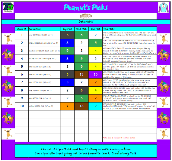 HandicappingT3's tweet photo. We will have a bunch of tracks on tap for #freehorseracingtips on Saturday, but if you're already looking @santaanitapark #PeanutsPicks (age 6) is flexing her muscles for #BreedersCup already. https://t.co/z4LGt0Uyka