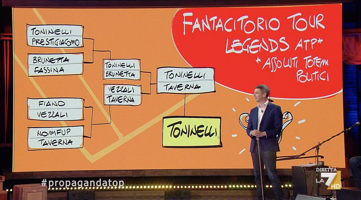 Fantacitorio Official tweet media