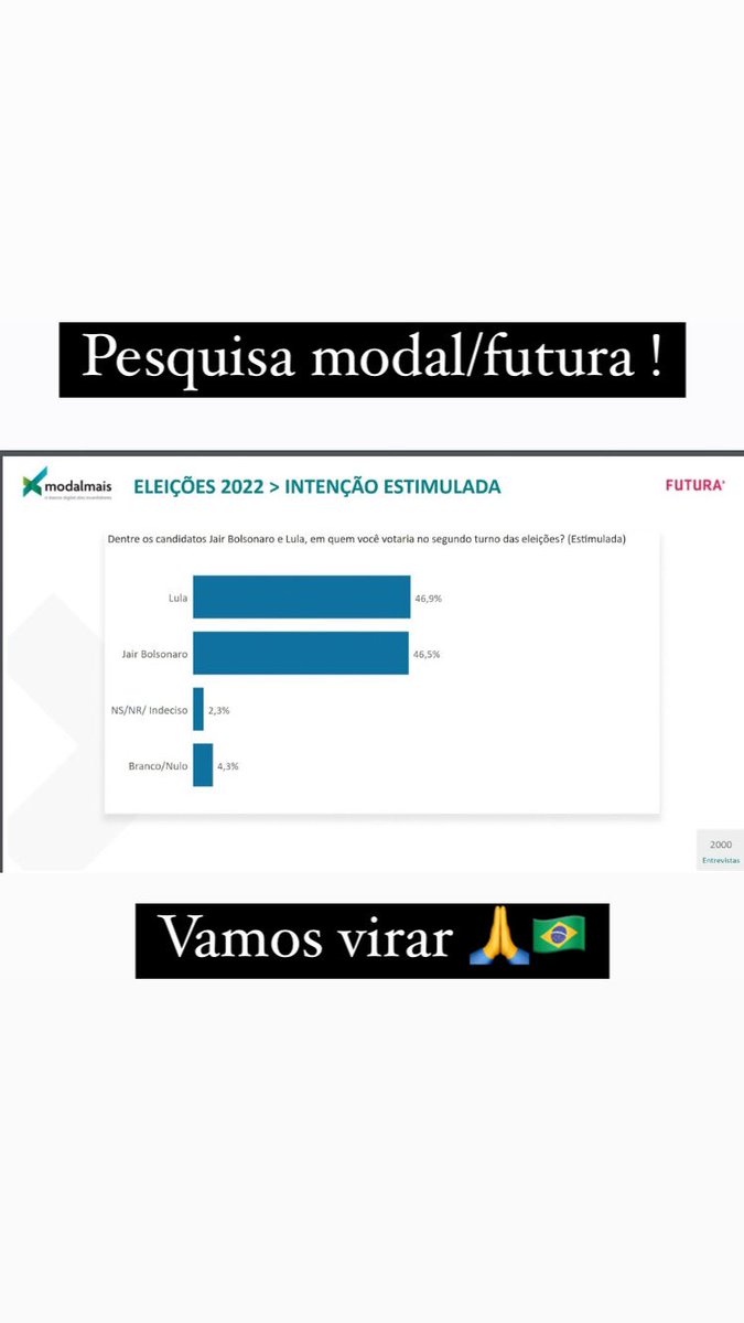 LytsonBrenoPi's tweet photo. E seguimos #virando votos ! https://t.co/EWazQVT1OB