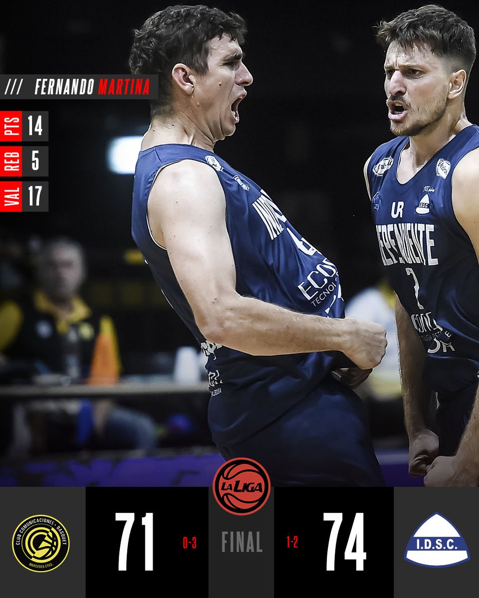 LigaNacional's tweet photo. 👏🏻 ¡Histórico! @sociosidscoliva logra su primera victoria en La Liga ✅ https://t.co/eHfpuXBuaY