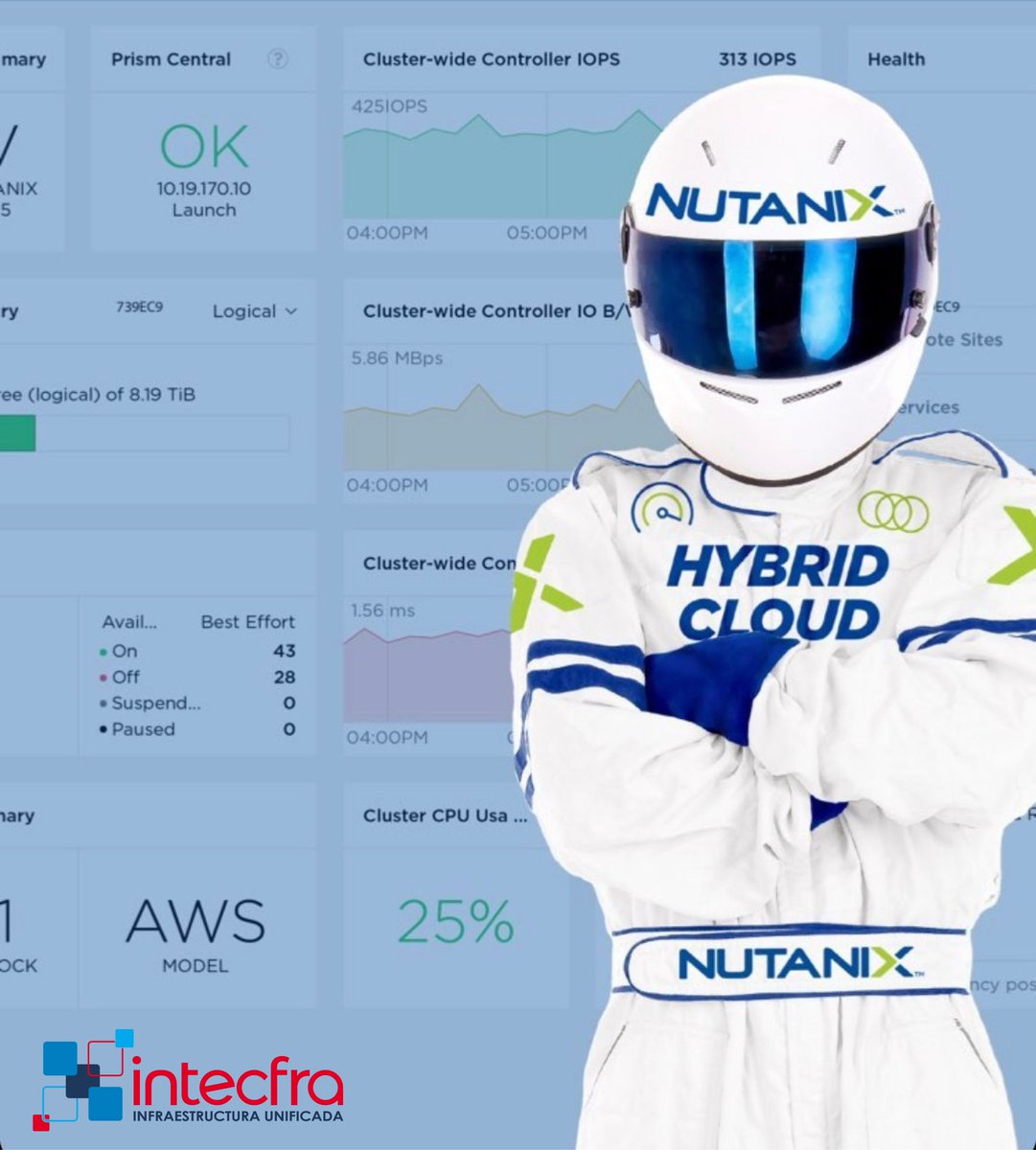Intecfra's tweet photo. 💡¿Sabias que #Nutanix unifica la sencillez y agilidad de la nube pública con el rendimiento y la seguridad de la nube privada?
Ya sea on-premise o en la nube híbrida, garantizará la continuidad del negocio gracias a una gestión centralizad y automatización impulsada por IA. https://t.co/U0DY6CbNPX