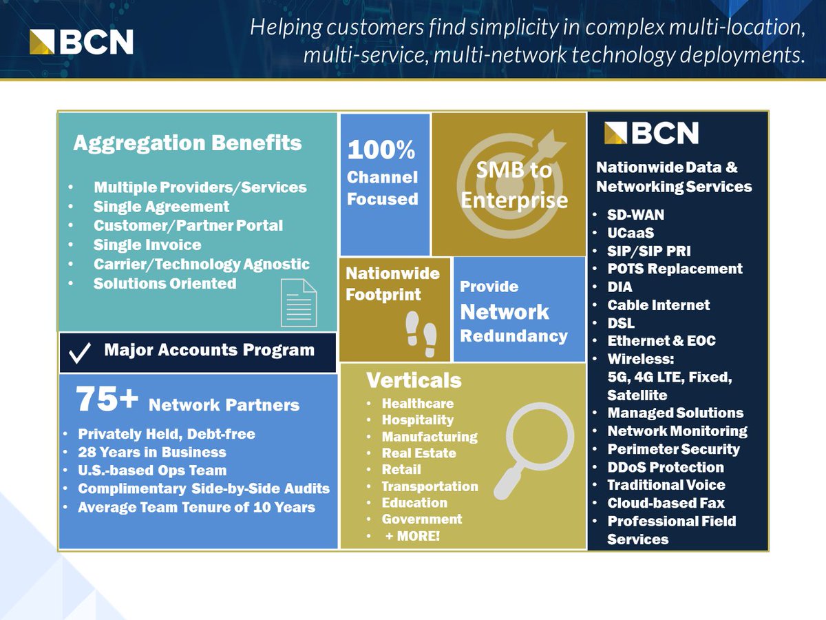 BCNTelecom1's tweet image. Creating Custom Voice, Data, Cloud, &amp;amp; Wireless Technology Solutions #bcn #oneinvoice #multinetwork #consolidatedservices