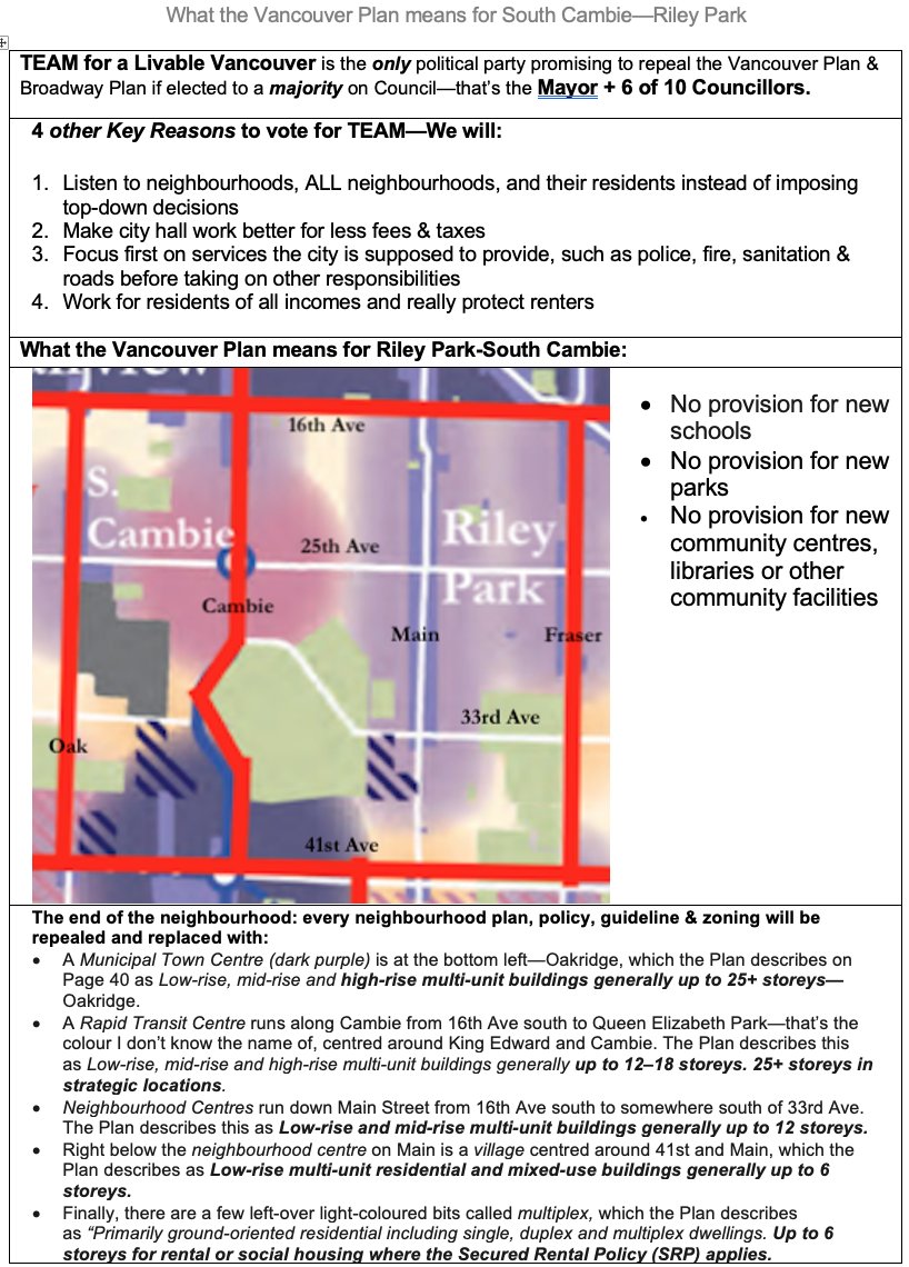 What the Vancouver Plan really means for Riley Park-South Cambie. Please share with affected family &amp; friends &amp; please vote as if your home and your future depend on it...because they do.
