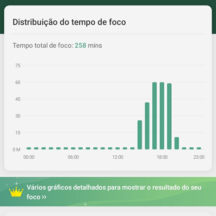 studyphot's tweet image. ⸺ boa noitee gentee, consegui parar só agora com as coisas do colégio (mas nem consegui cumprir tudo), pelo menos já adiantei muita coisa :)