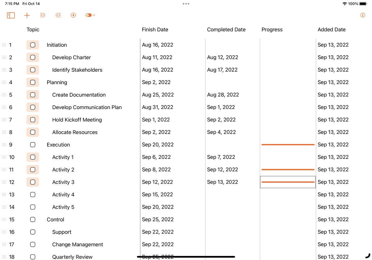 sheetplanner's tweet photo. Early build of SheetPlanner for iPad. https://t.co/3VOsKo0lxm