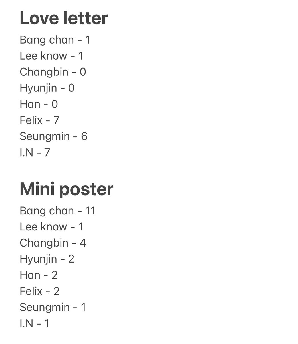 1a1a1una's tweet photo. 🤟🏻스트레이키즈 멕시던트 포카, 구성품 양도합니다 DM주세요

Straykids bangchan leeknow changbin hyunjin han felix seungmin i.n photocard poca chistmas evel 오디너리 방찬 리노 창빈 현진 한 지성 필릭스 용복 승민 아이엔 정인 크이블 skzoo maxident 위드뮤 럭드 case 143 https://t.co/nDZkjAL8cT