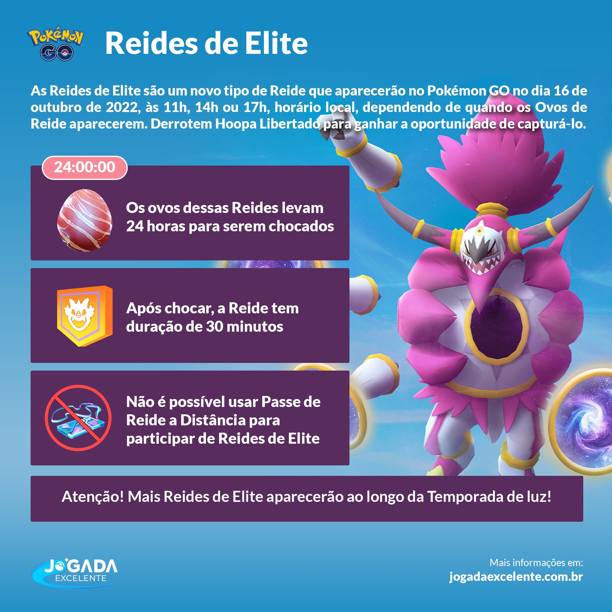 Jogada Excelente on X: Pokémon GO: As Reides de Elite são um novo tipo de  Reide que levam 24 horas para chocar e duram 30 minutos. No dia 16/10 você  poderá enfrentar