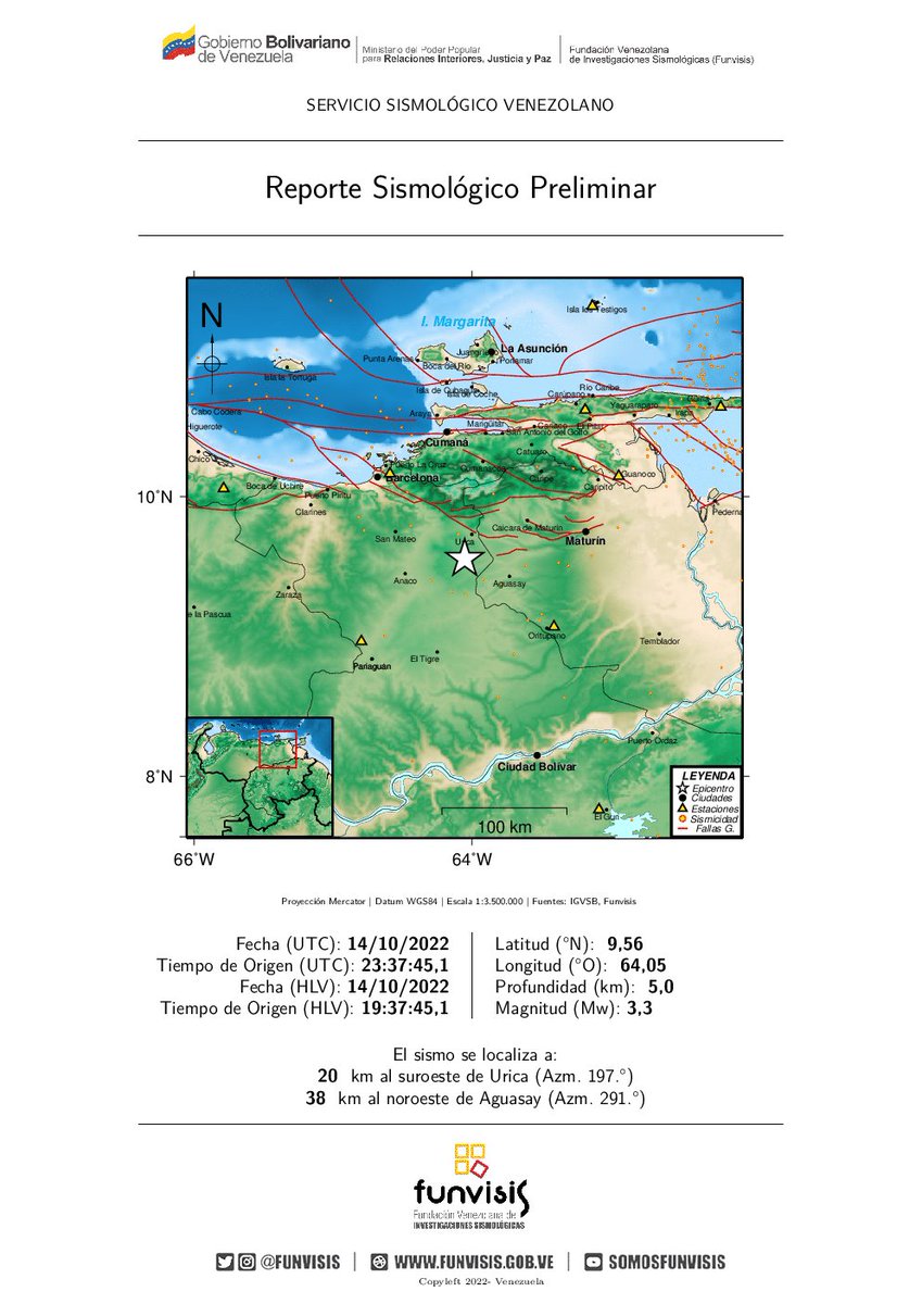 FUNVISIS
Sismo No Sentido
14/10/2022 19:37
Mag (Mw): 3.3
Prof: 5.0 km
Epicentro: 9.56 N 64.05 O
20 km al suroeste de Urica