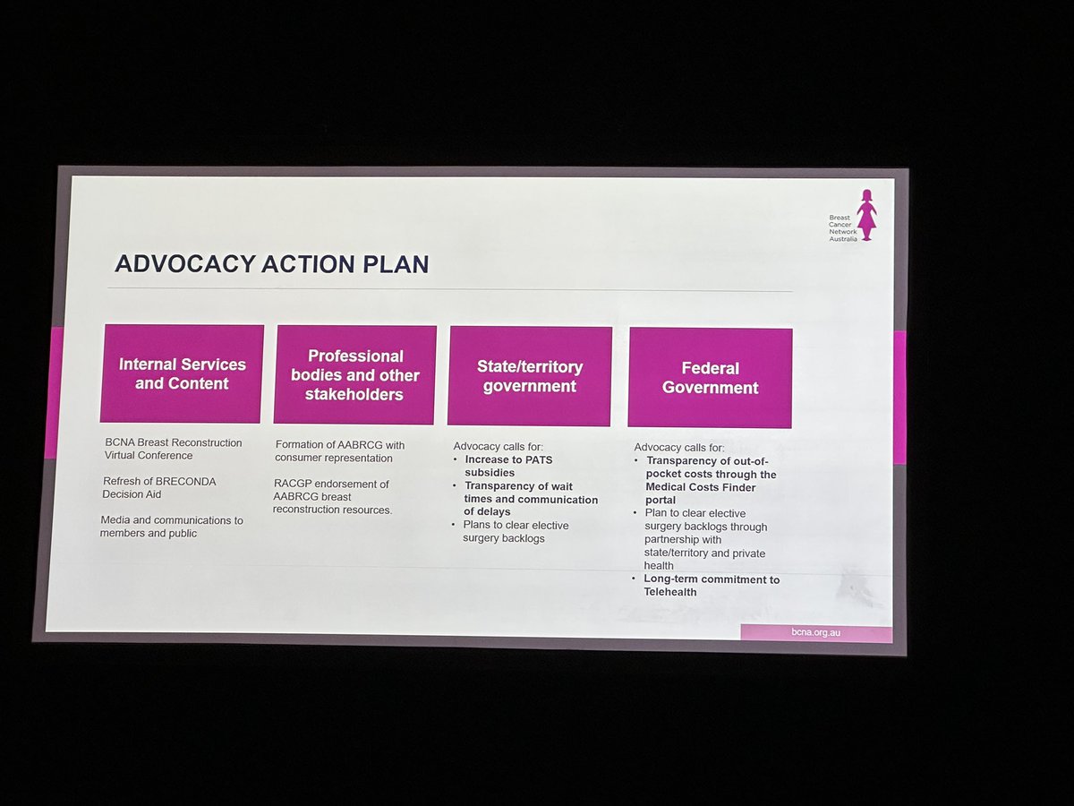 Ruth Bollard (@ruthbollard) on Twitter photo Great Advocacy work access to more regional /rural immediate breast reconstruction More regional plastic surgeons ? <a href="/BreastSurgANZ/">BreastSurgANZ</a> <a href="/myreconrights/">BreastReconRights</a> <a href="/BCNAPinkLady/">BCNA</a> <a href="/rural/">it sometimes gets like this</a> Great Advocacy work access to more regional /rural immediate breast reconstruction More regional plastic surgeons ? <a href="/BreastSurgANZ/">BreastSurgANZ</a> <a href="/myreconrights/">BreastReconRights</a> <a href="/BCNAPinkLady/">BCNA</a> <a href="/rural/">it sometimes gets like this</a>