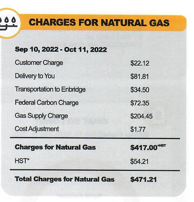 Doretta_Wilson's tweet photo. $72.35 carbon charge tax PLUS the HST on top of it!!!  More than half the gas bill is extra fees, taxes, &amp; charges!! @jerryagar1010 @GasPriceWizard @kinsellawarren  @JustinTrudeau #freezinginthedark https://t.co/yXzOentODa