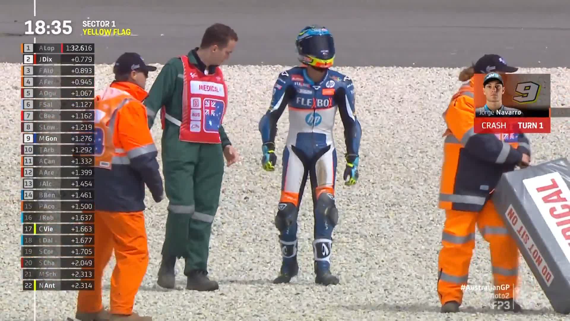motogp-on-twitter-turn-1-drama-for-jorge-navarro9-glad-to-see
