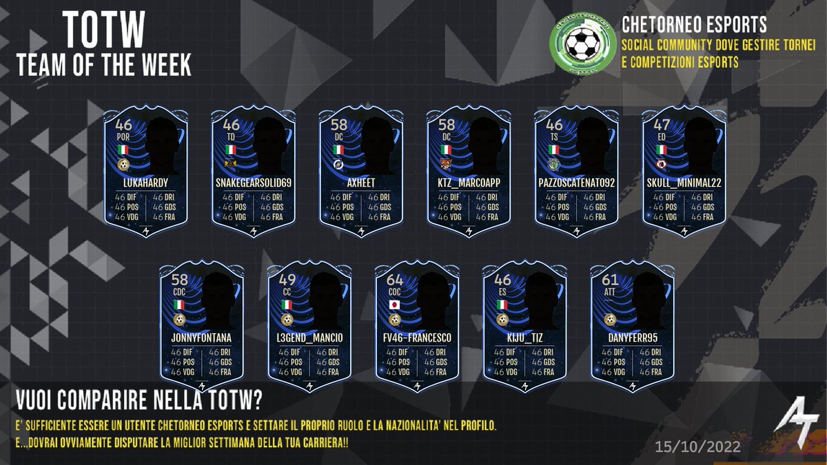 CheTorneo Virtual League #ProClub #NoProfit tweet media