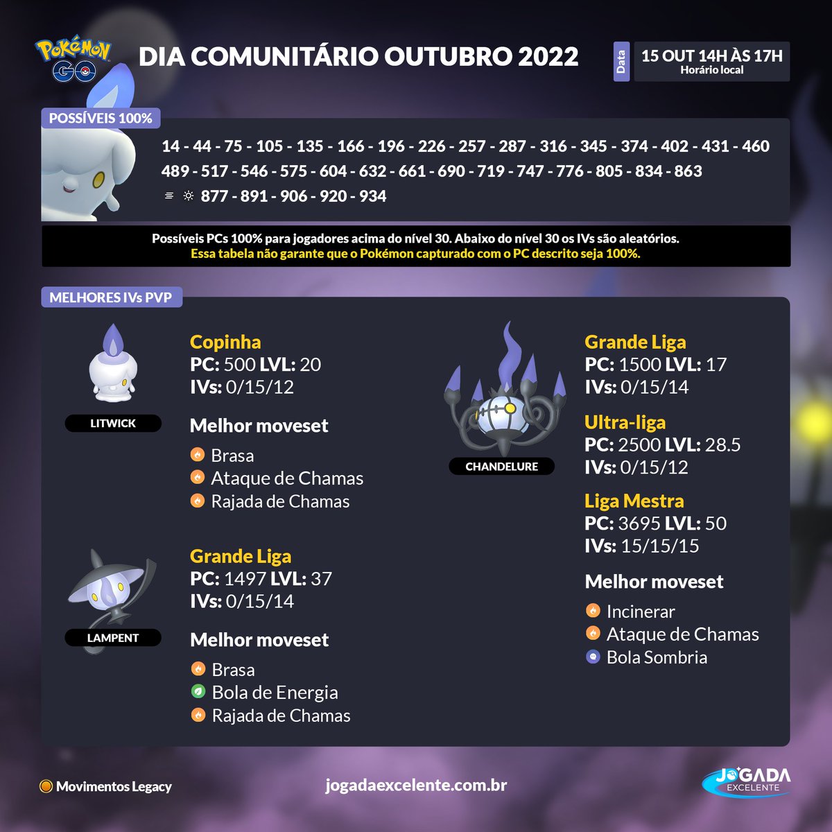 Jogada Excelente on X: O Dia Comunitário com Eevee acontece nesse final de  semana,14 e 15, das 11h às 17h em cada dia. Confira esse guia sobre como evoluir  Eevee para cada