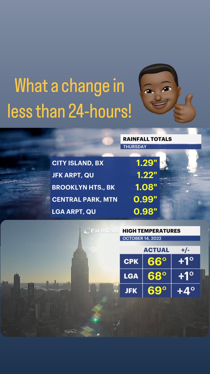 #n12stormwatchers #news12 #news12bx #news12bk #nycweather #wettodry #raintosun #thursdayfriday