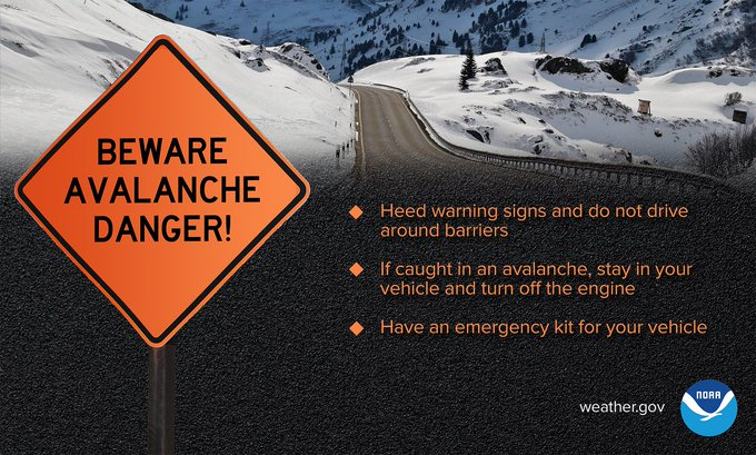 NWSBoulder's tweet photo. Winter Wx Week: Avalanche Safety. Avalanches are a major wintertime threat. The @COAvalancheInfo
 Colorado Avalanche Information Center forecasts avalanche risk &amp; are a must-do on your checklist before heading into the back country. Know before you go. https://t.co/SzUSzfSXZU https://t.co/JzADf85fLR