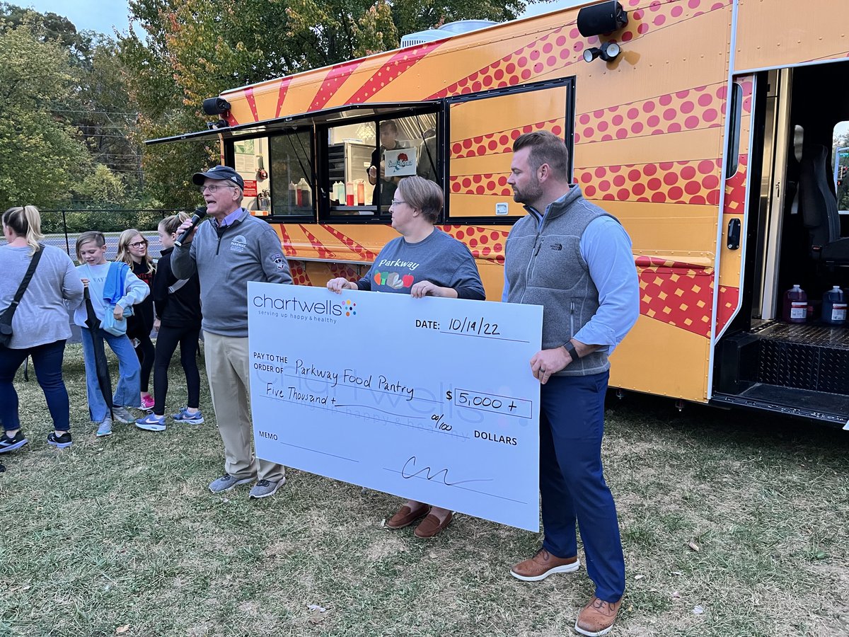 Adam Kealen (@drk_wms) on Twitter photo Another great family & community event <a href="/pkwywestmiddle/">Parkway West Middle</a> tonight! Sixth grade family event to bond as Longhorns while also supporting our Parkway food pantry! I'm so proud to be a Longhorn! #ForOurCommunity #ForEachOther Another great family & community event <a href="/pkwywestmiddle/">Parkway West Middle</a> tonight! Sixth grade family event to bond as Longhorns while also supporting our Parkway food pantry! I'm so proud to be a Longhorn! #ForOurCommunity #ForEachOther
