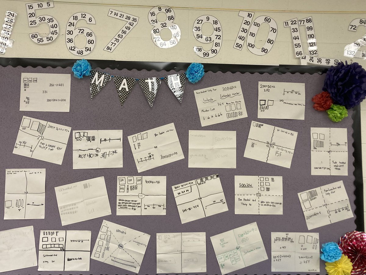 MissSherrit's tweet photo. Our number concept wall! Students were able to represent a number in a variety of ways! @SCDSB_Schools @scdsbmath @RidgeAlgonquin https://t.co/DDS3IdhtM4