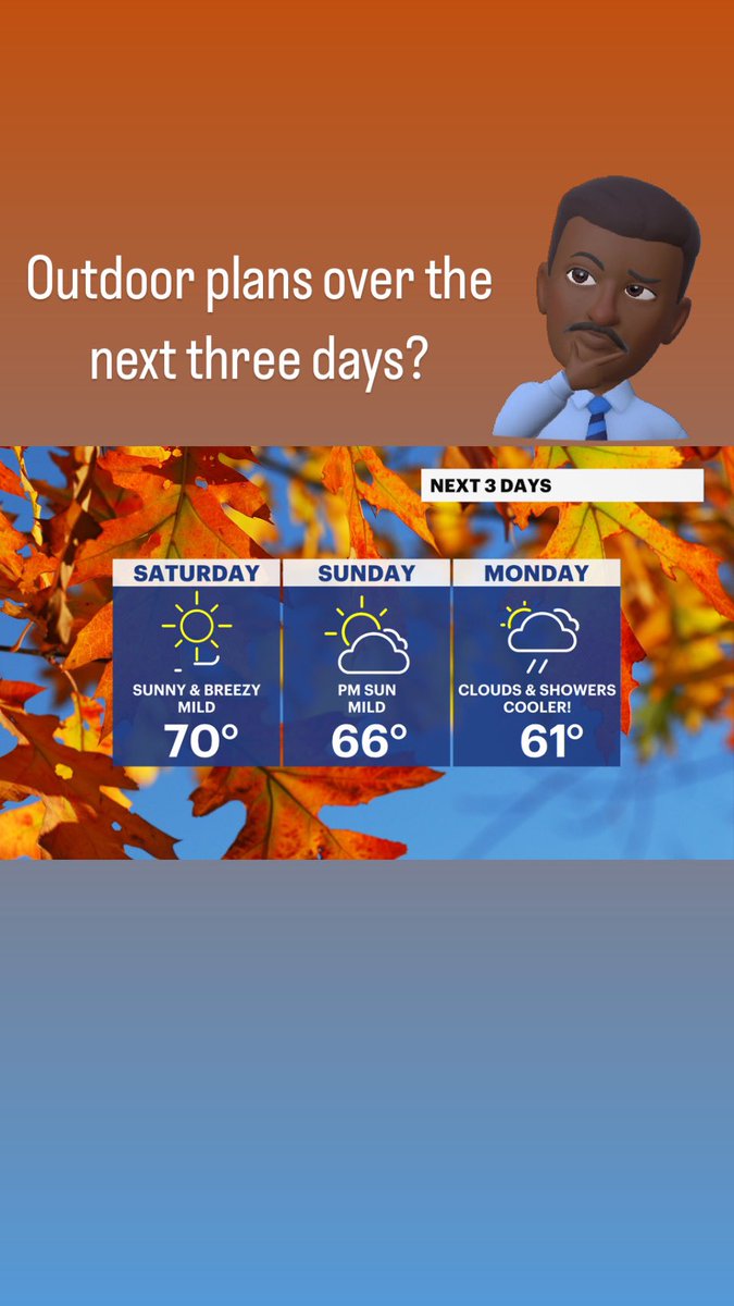 #n12stormwatchers #news12 #news12bx #news12bk #nycweather #next3days #nextthreedays #WhatsNext