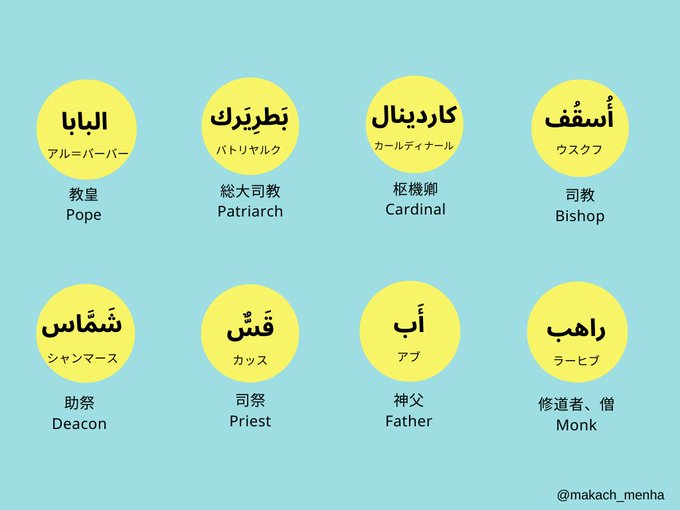すぐに使えるアラビア語 ありがとう ほか日常表現10個 アラビア単語道場