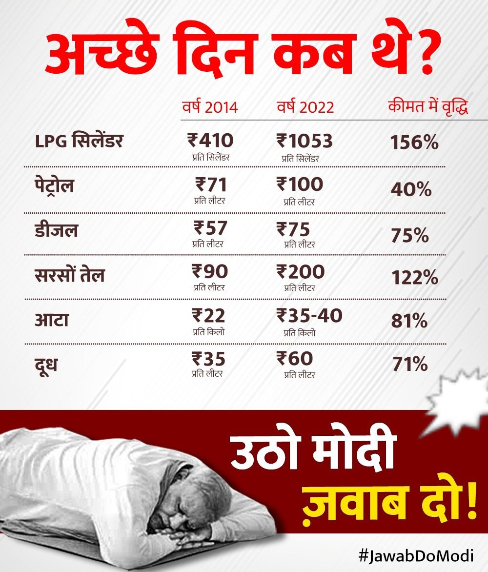 CJP_for_India's tweet photo. उठो मोदी जी उठो।। https://t.co/35IWNjHS3x