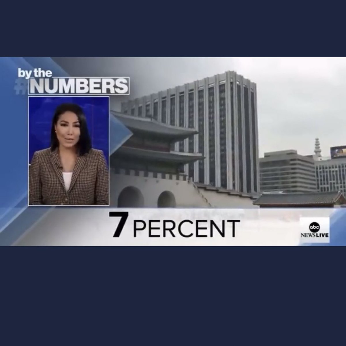 MJ⁷ • tweet media