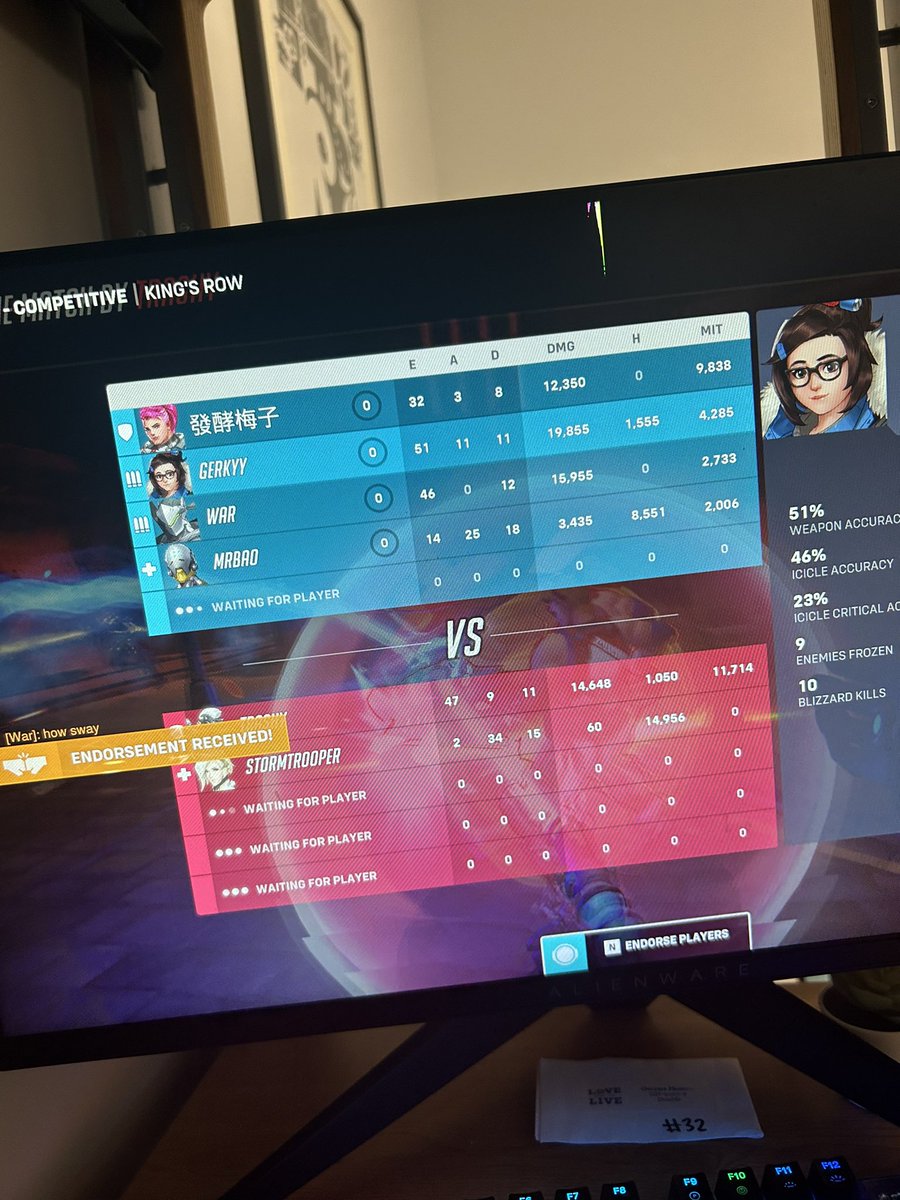 Best mei