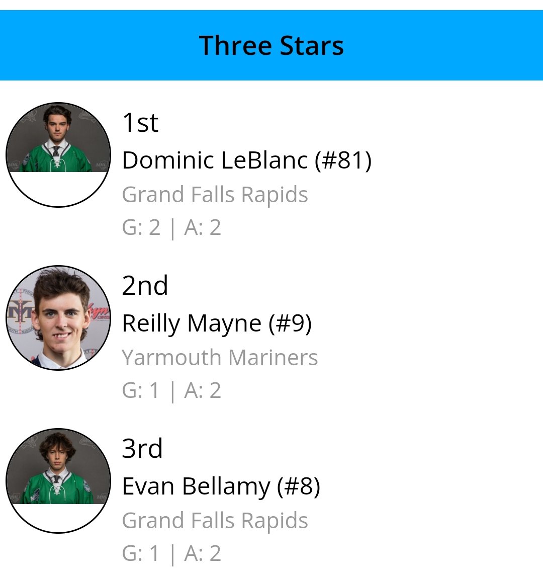 Grand Falls GreenFoot Rapids tweet media