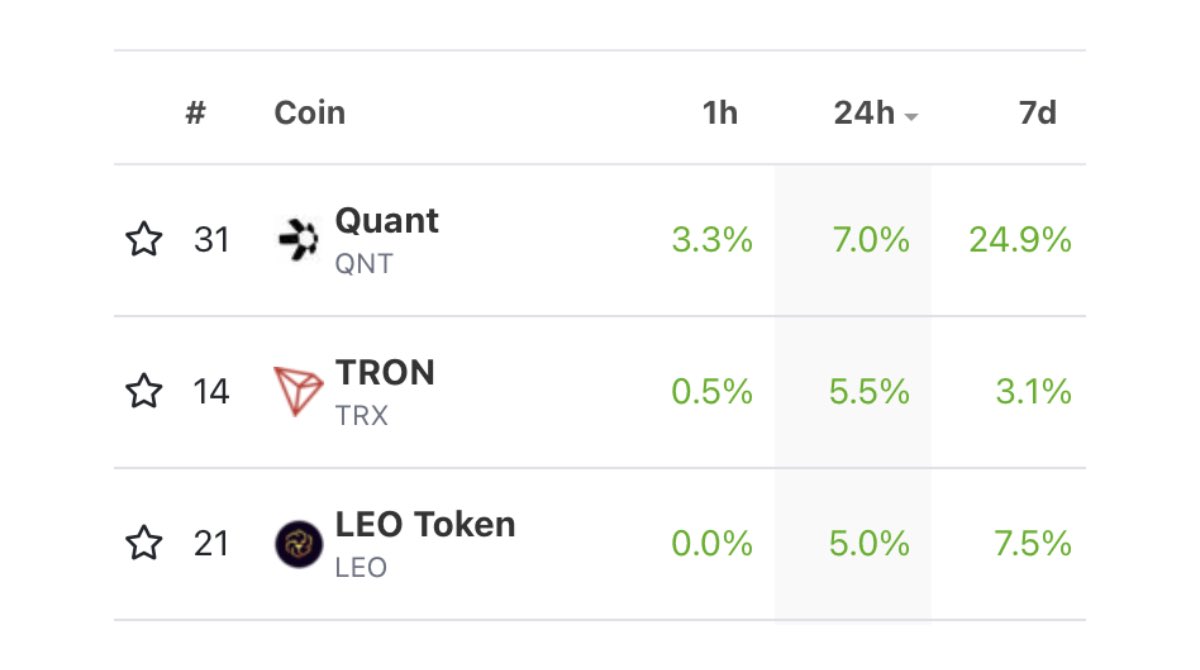 Greg Lunt tweet media