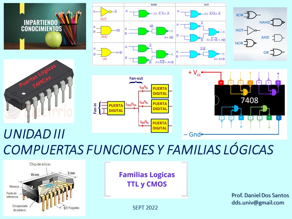 profedanieldos's tweet image. ¡La tecnología está de moda! Casi todo se está digitalizando o se digitalizará en un futuro próximo. Por ejemplo, los teléfonos móviles y otros medios de comunicación inalámbricos, Prepárate y toma cursos de electrónica Digital. Accede a nuestra página facebook.com/Profe.Danieldo…