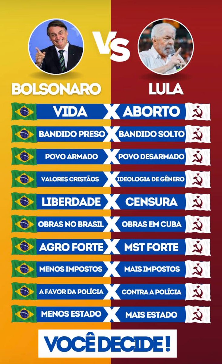 adilsonesp's tweet photo. https://t.co/QGBfwCmIG4