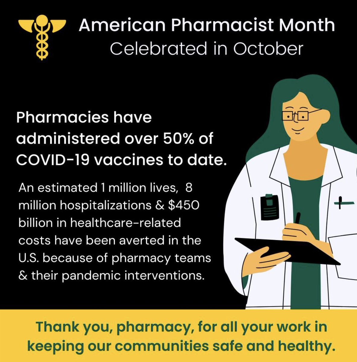 Thanks #NDSU Pharmacy students, alums, NDSU CAP Center, and NDSU CIRE for making a difference! #APhM2022