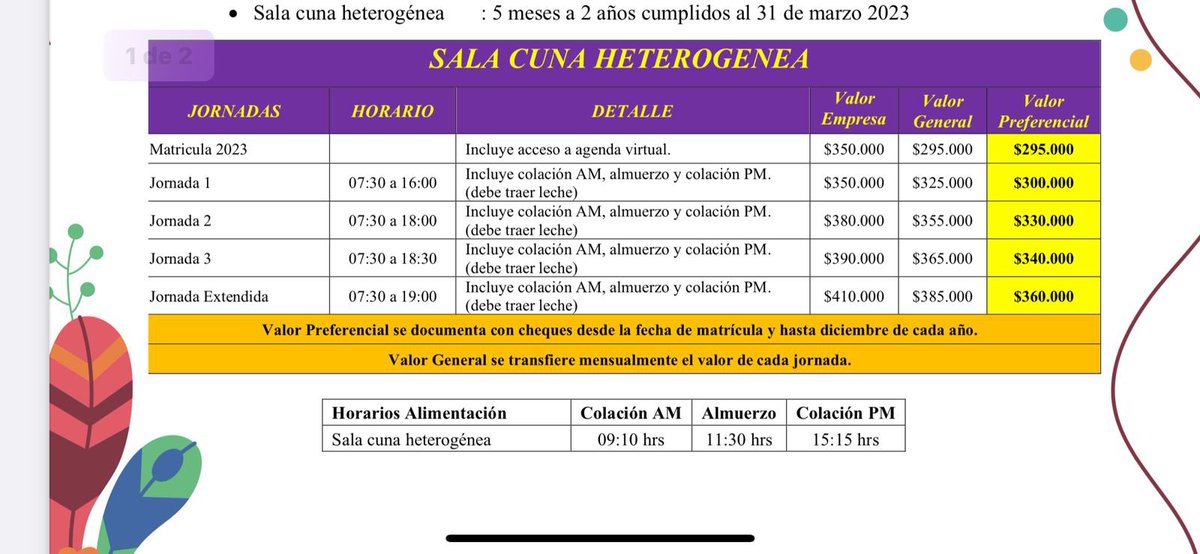 Nanda_1027's tweet photo. @Postnataldeeme1 @gabrielboric @totiorellanag @jeannette_jara @Senado_Chile @Min_Hacienda @Mineduc qué familia de clase media puede pagar matricula y mensualidad una sala cuna privada en diciembre?? Necesitamos extensión del postnatal de emergencia hasta el 31/12/22! https://t.co/Nibdxf7tcY