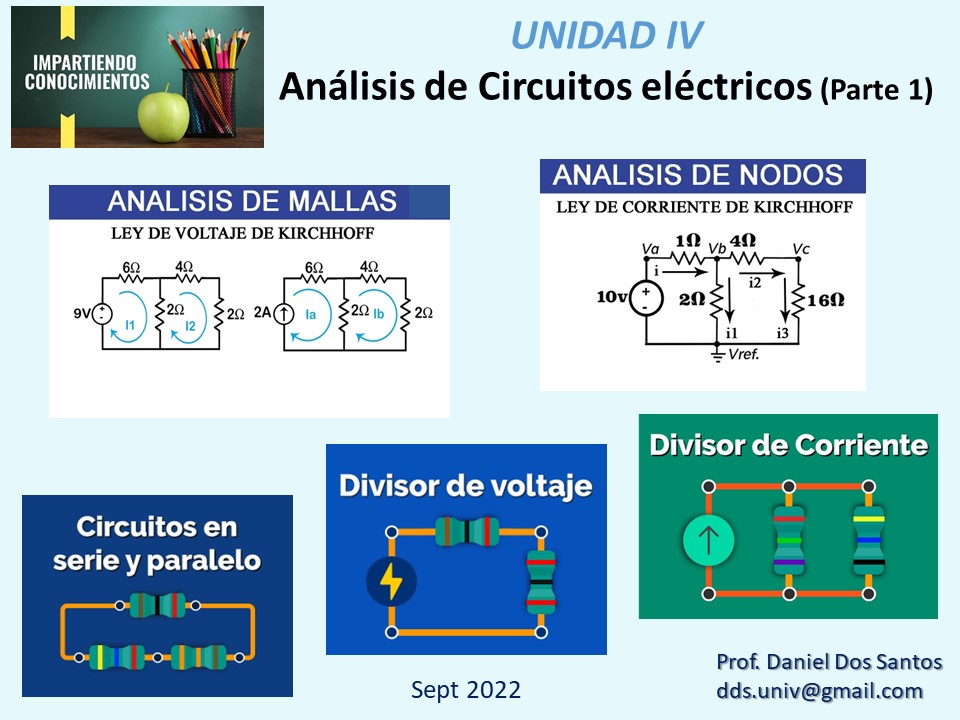 profedanieldos's tweet image. Accede a nuestra página: facebook.com/Profe.Danieldo…